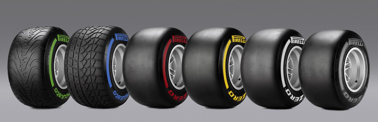 Pirelli F1 gomme 2012